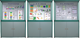 《焊、鉚工工藝學》示教陳列柜