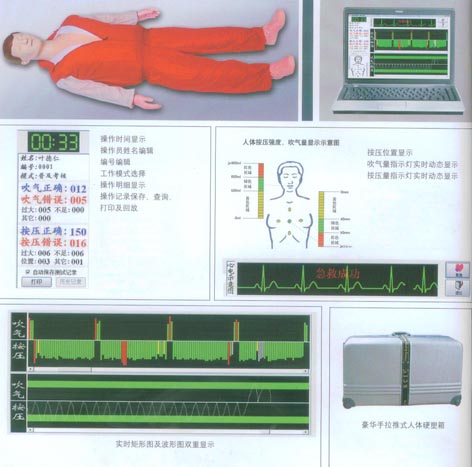 按壓吹氣橡皮人|高級心肺復(fù)蘇模擬人（計算機控制）