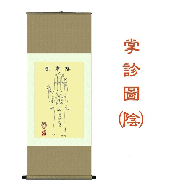 陰掌圖